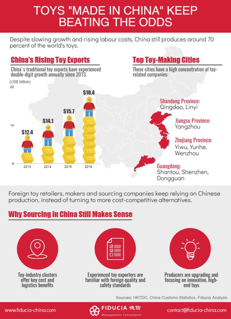 china-5c-s-grow_19879117_a8a4f6f9c82226337e729f403344ec6c8b31857f